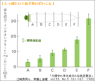 とつげき！となりの参加校！vol.6 大阪府立住吉高等学校