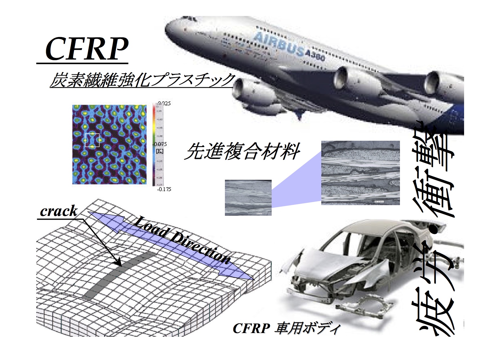 【関西大会・参加者募集】同志社大学「CFRPサイエンスカフェ」