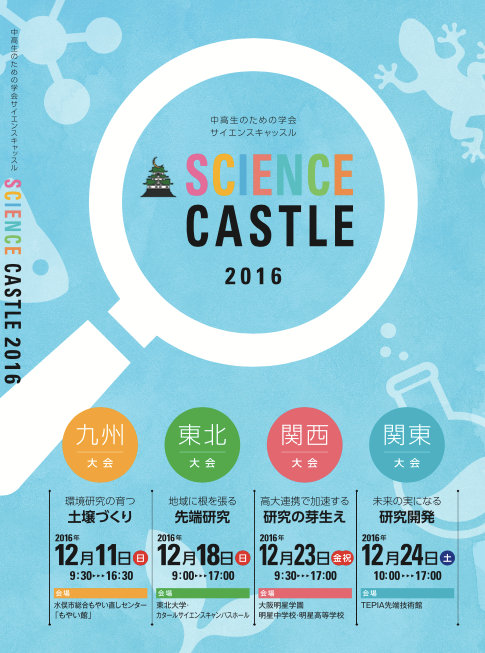 The Science Castle 2016 abstract book is available for download!