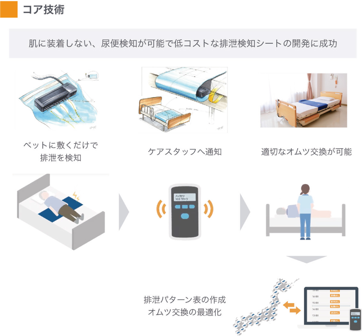 すべての人が「介護」を行う、支えあいが巡る社会へ