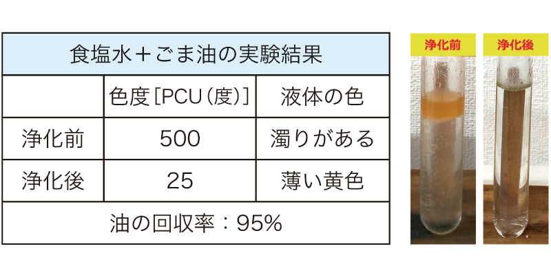 r55701-2 r55701-2