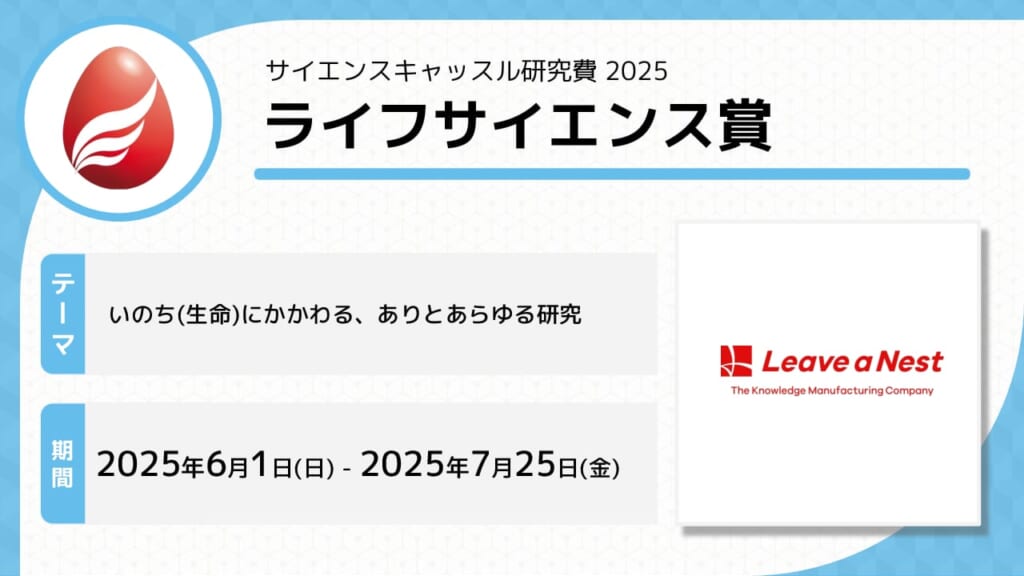 サイエンスキャッスル研究費2025「ライフサイエンス賞」募集開始！