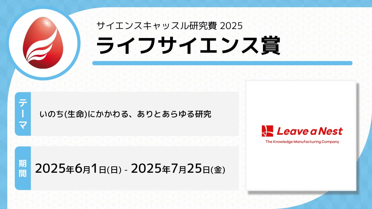 サイエンスキャッスル研究費2025「ライフサイエンス賞」募集開始！