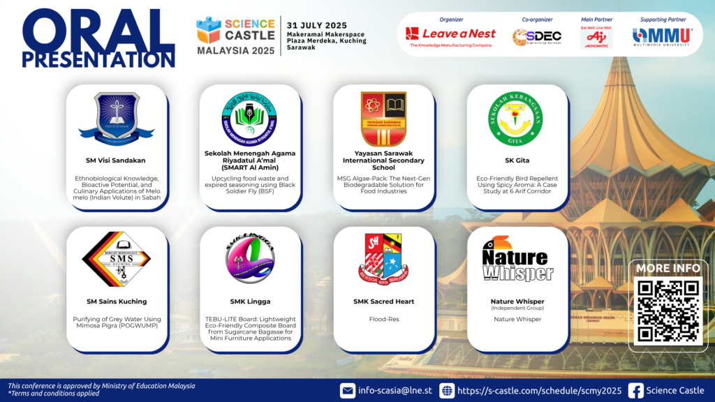 Official Announcement: Meet the Oral Presenters of Science Castle in Malaysia 2025 (Sarawak)
