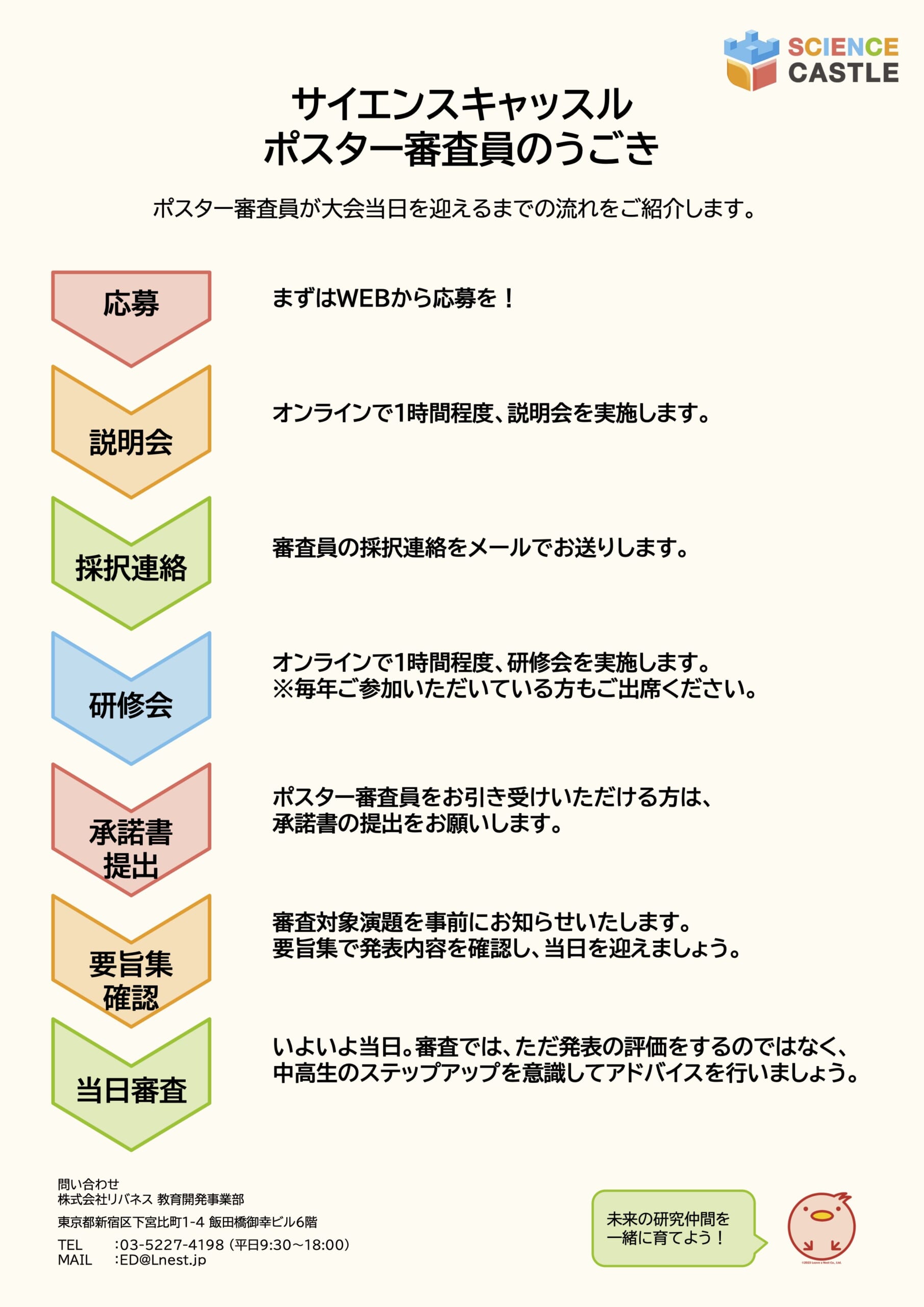 ポスター審査員のうごき